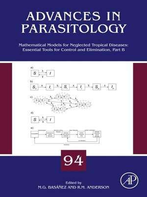 cover image of Advances in Parasitology, Volume 94